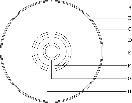 cdr_label_spec1.gif (5103 bytes)